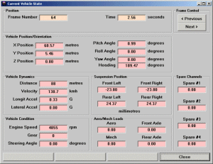 Parameter Display Screen